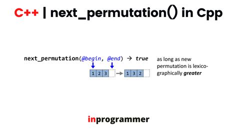 next permutation in c++|Next Permutation .